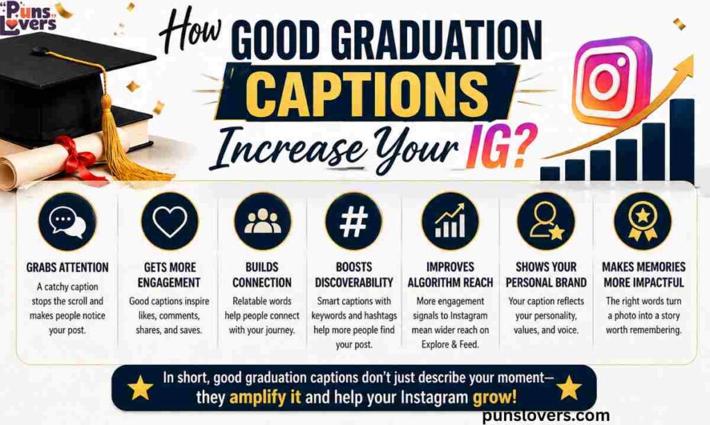 How Good Graduation Captions Increase Your IG Engagement?