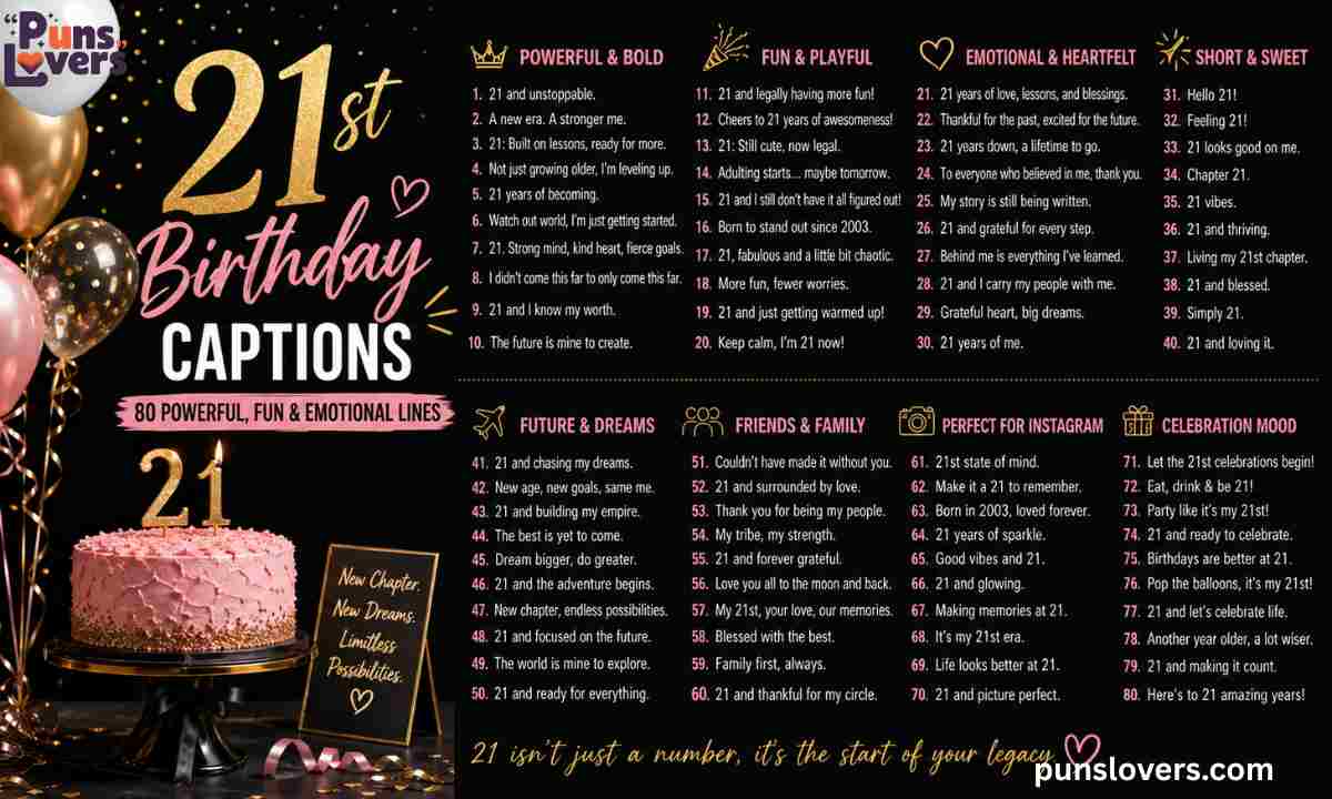 21st Birthday Captions: 80 Powerful, Fun & Emotional Lines
