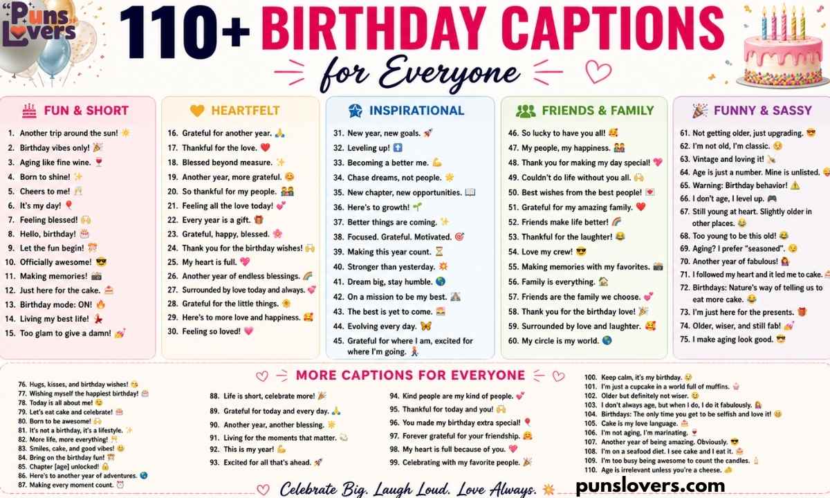 110+ Birthday Captions for Everyone